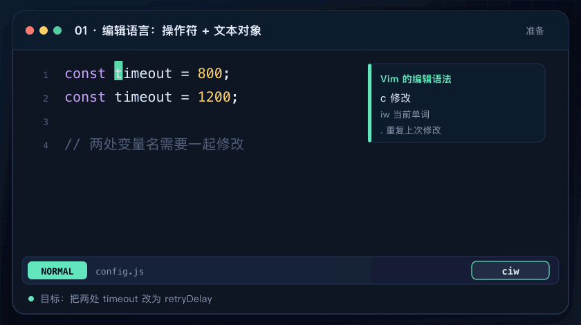 使用 ciw 修改一个单词,再用点命令复用相同编辑