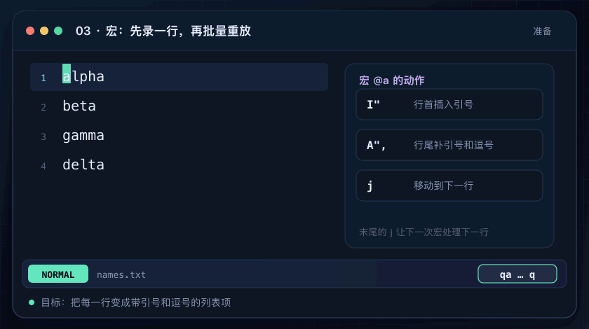 录制并重复一个 Vim 宏,把多行名字转换为带引号的列表项
