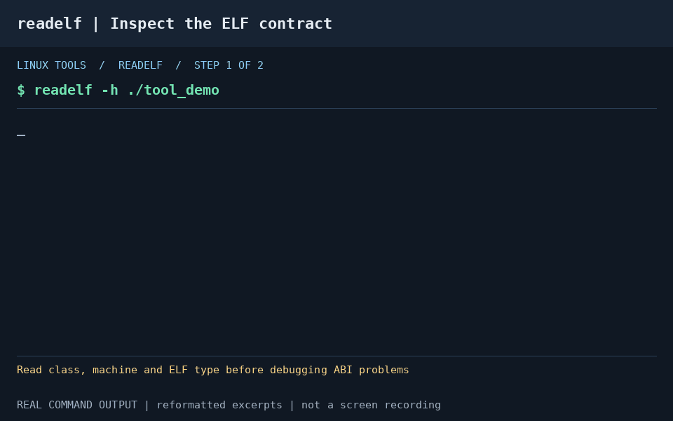 readelf 依次查看 ELF 文件头、动态依赖与 RUNPATH，区分文件身份和运行现场